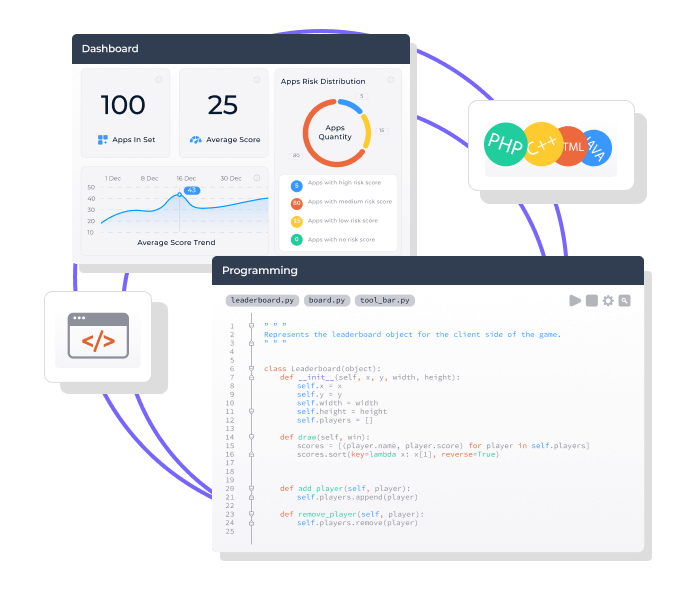 Custom Solutions image